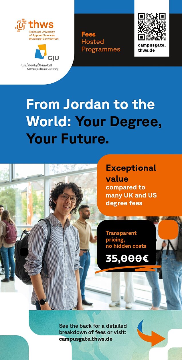 Fee breakdown for the Hosted Programmes